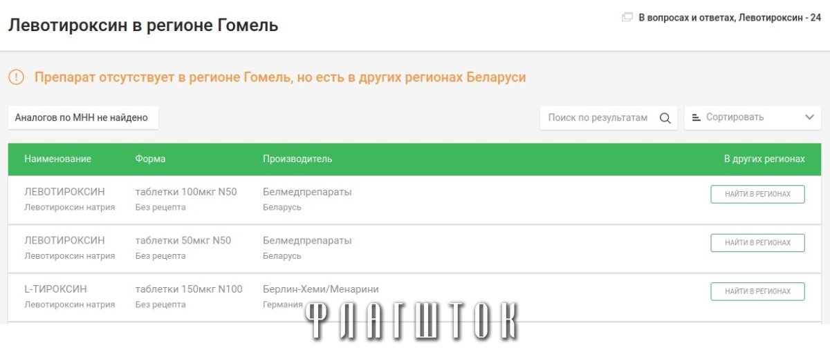 Таблетка бай Гомель поиск лекарств в аптеках Гомель. Аптека бай Минск поиск лекарств.