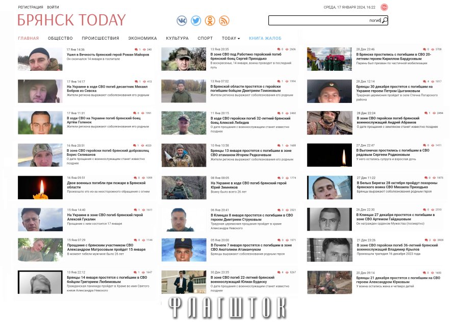 Підбірка повідомлень про загибель чи похорон окупантів на інтернет-ресурсі «Брянськ Today»